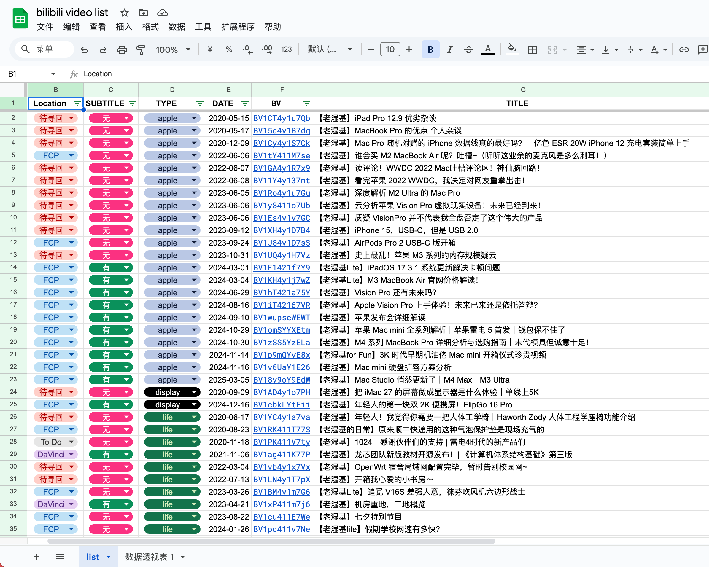 图 2. 有部分数据还是可以找回的，但是过程并不轻松。