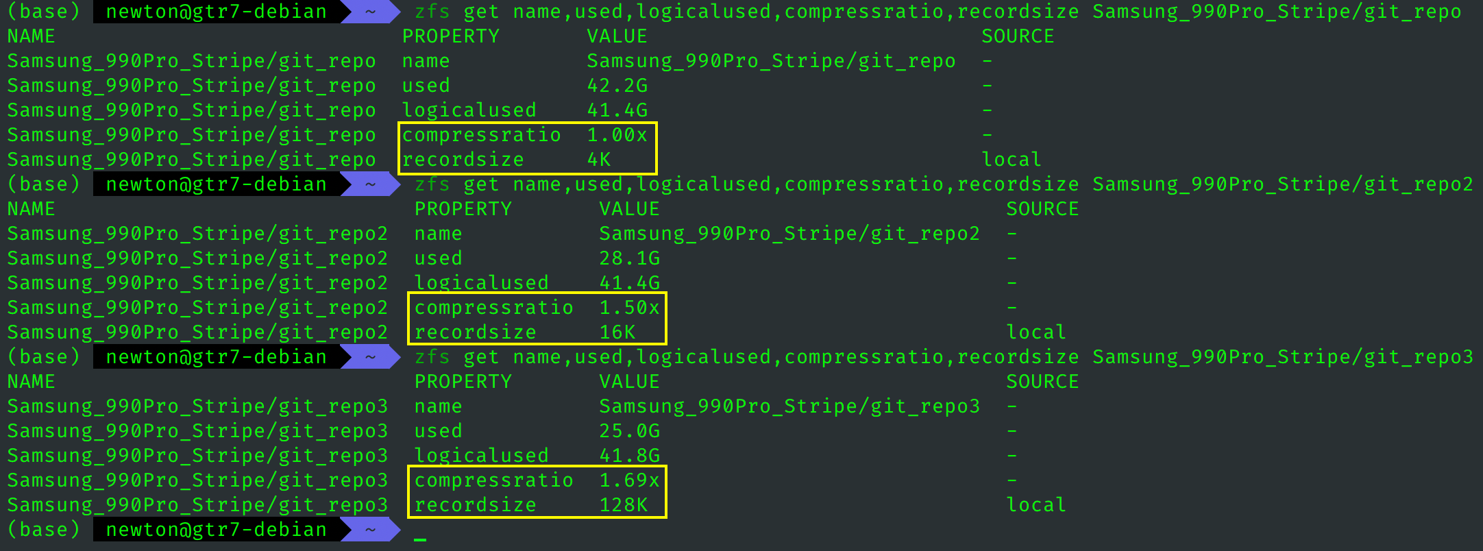 图 1. 不同 recordsize 对压缩率的影响。
